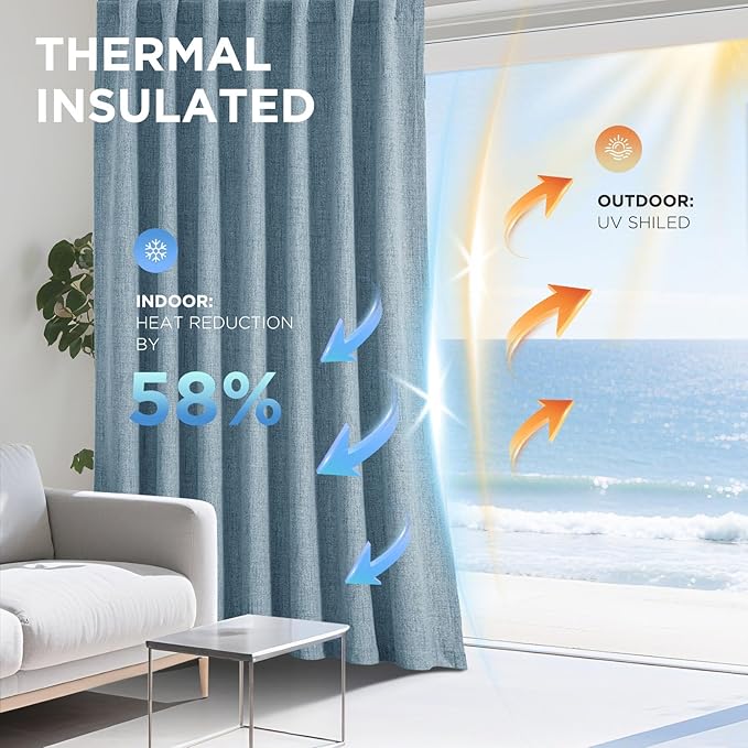 Joydeco Blackout Curtains for Bedroom - 72 Inch Long 100% Light Blocking 2 Panels Sky Blue Drapes, Thermal Insulated Room Darkening Curtains, Linen Textured for Living Room, Rod Pocket & Back Tabs