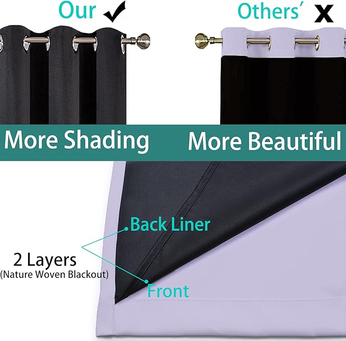 Yakamok 84 Inch Length 100% Blackout Curtains for Bedroom, 2 Thick Layers Thermal Insulated Grommet Total Blackout Drapes with Black Liner for Living Room (42Wx84L,Lilac, 2 Panels)