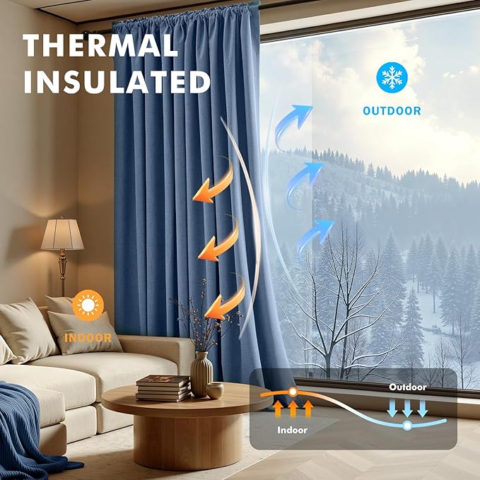 MIULEE 100% Blackout Linen Curtains for Bedroom, Blue Solid Luxury Decor Thermal Insulation Room Darkening Drapes for Living Room Nursery Back Tab Rod Pocket 42 x 84 Inches, 2 Panels