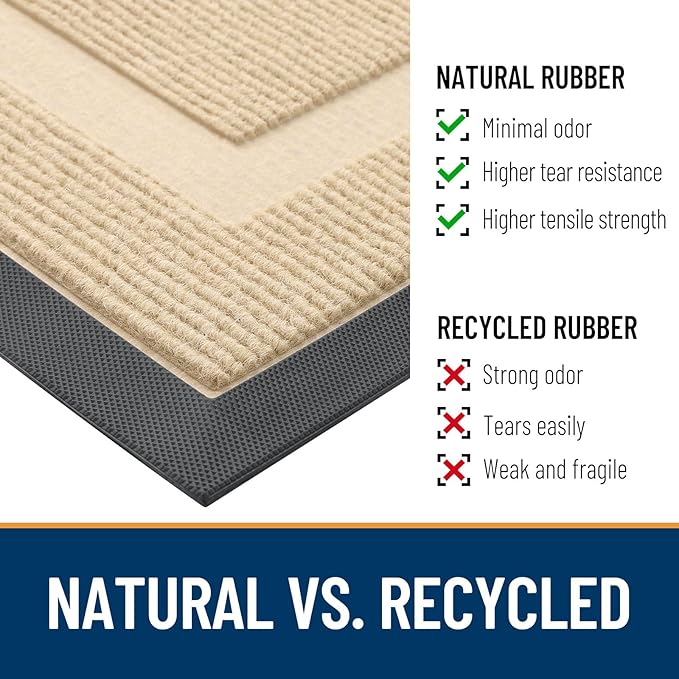 OLANLY Front Door Mat Indoor Outdoor Entrance, Waterproof All-Season, All-Weather Doormat, Sturdy Natural Rubber, Fade Resistant, Low Profile, Easy Clean Patio Porch Entryway Mat, 33x21, Beige