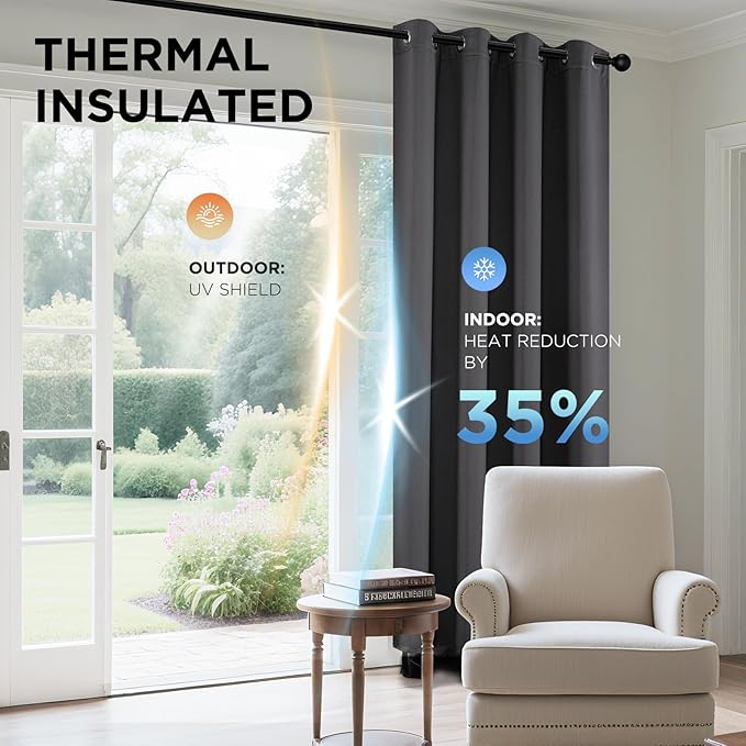 Joydeco Blackout Curtains 54 Inch Length 2 Panels Set, Thermal Insulated Long Curtains& Drapes 2 Burg, Room Darkening Grommet Drapes for Living Room Bedroom Window (W52 x L54 Inch, Dark Grey)
