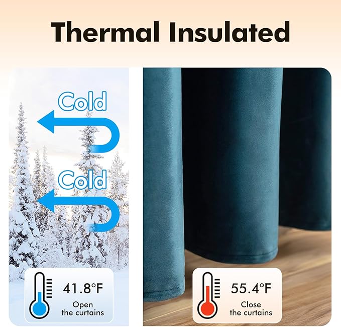 MIULEE Blue Velvet Curtains 90 Inches Length Blackout Curtains Thermal Insulated Soundproof Room Darkening Grommet Curtains/Drapes for Living Room Bedroom 52 x 90 Inch 2 Pcs Peacock Blue