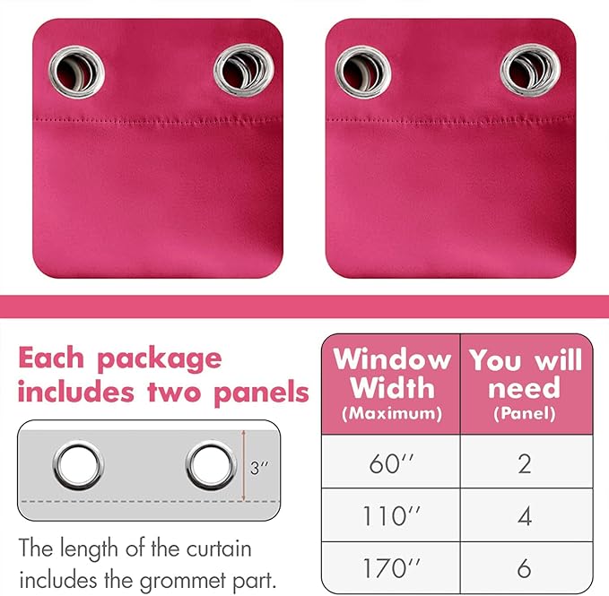 MIULEE Blackout Room Darkening Curtains Thermal Insulated Black Out Drapes Solid Window Treatment Grommet Light Blocking Curtain for Living Room Bedroom 2 Panels Set 52 x 84 inch Length Hot Pink