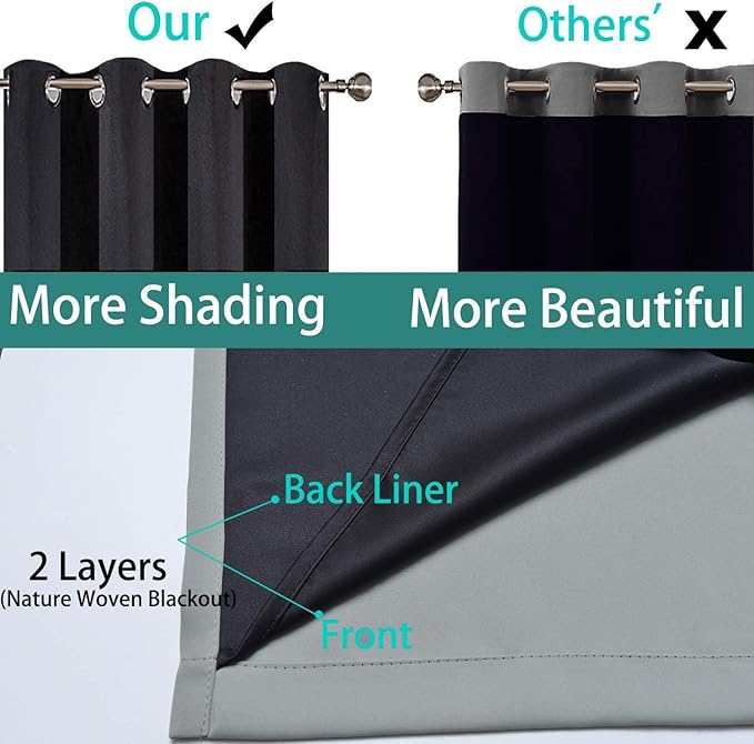 Yakamok 100% Blackout Curtains 84 Inches Long, 2 Thick Layers Heat and Full Light Blocking Soft Thermal Insulated Drapes for Bedroom(52" Wide Each Panel, Grey, 1 Panel)