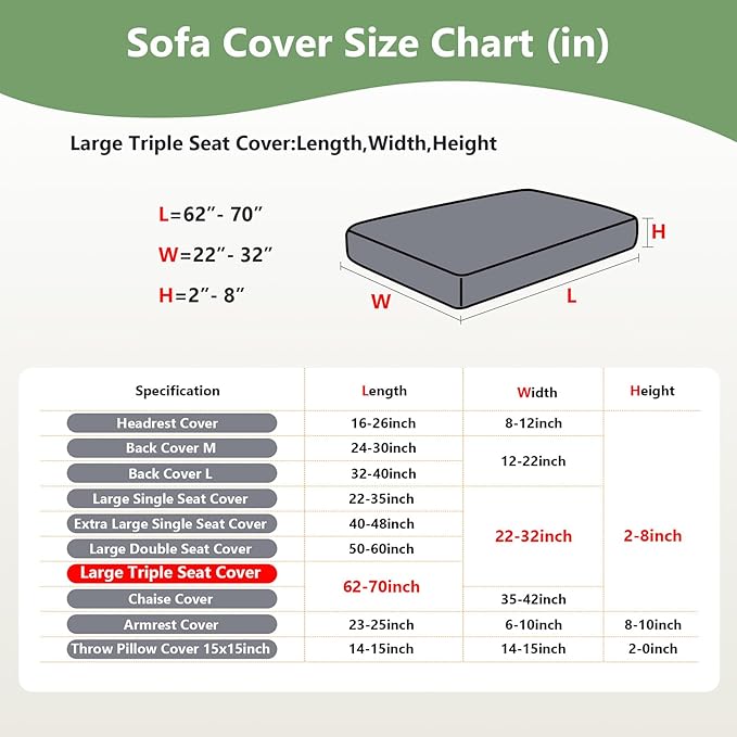 Couch Cushion Covers for Sofa Couch Covers Wear-Resistant Universal Sofa Cover Washable Stretch for Sectional Slipcovers (Texture-Green,Large Triple Seat Cover)