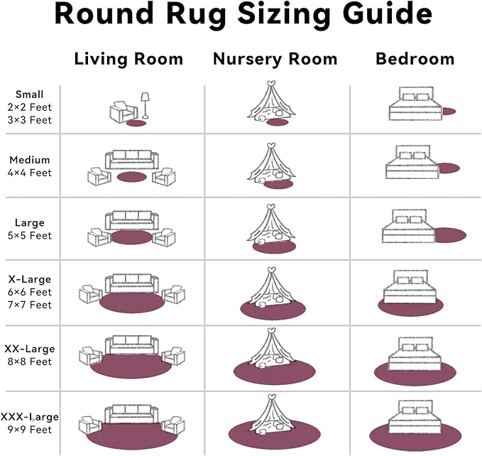 OLANLY Burgundy Round Rugs for Bedroom - Machine Washable, 7 ft Circle Area Rugs for Living Room, Soft and Fluffy Shaggy Carpet for Teen Girls and Boys, Nursery Rooms, Dorms, Home Decor Aesthetic