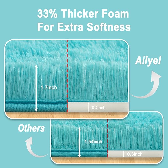 Soft Runner Rugs for Bedroom Hallways, 2x4 Teal Blue Fluffy Shag Throw Area Rug Non Slip for Bedside Dorm, Long Shaggy Furry Carpet for Nursery Living Room