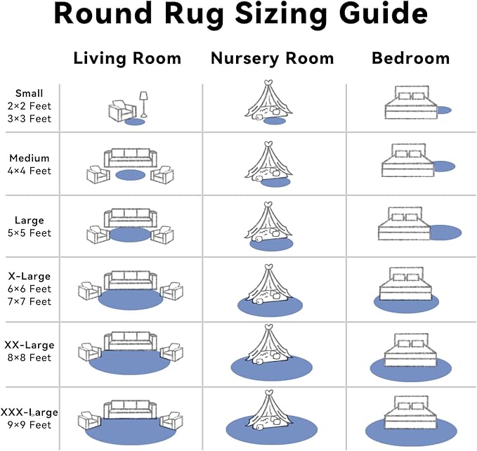 OLANLY Navy Blue Round Rugs for Bedroom - Machine Washable, 4 ft Circle Area Rugs for Living Room, Soft and Fluffy Shaggy Carpet for Teen Girls and Boys, Nursery Rooms, Dorms, Home Decor Aesthetic