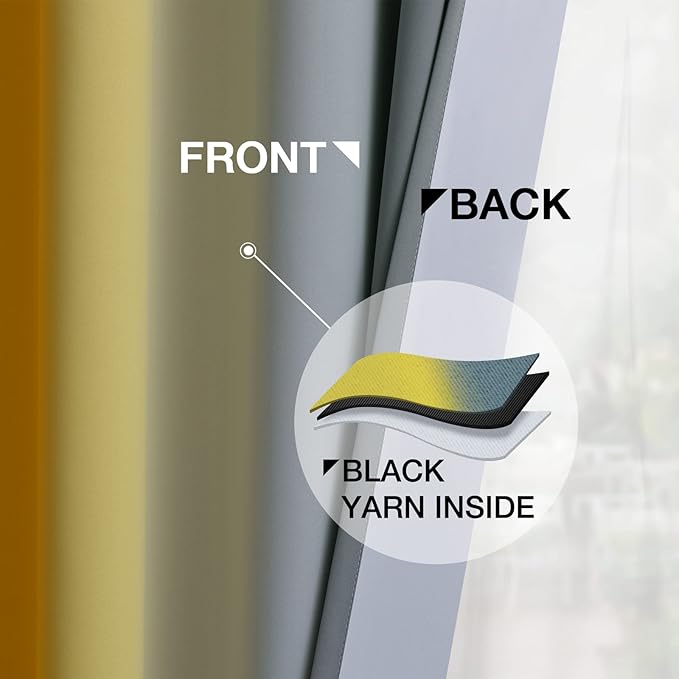 Yakamok Ombre Yellow and Grey Curtains for Bedroom, Gradient Room Darkening Curtains, Grommet Thermal Insulated Light Blocking Window Drapes/Curtain for Living Room,52 x 72 Inch,2 Panels