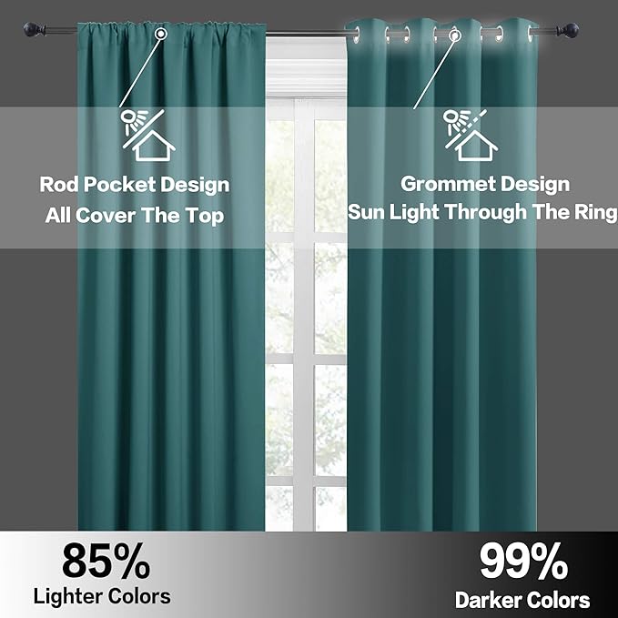 RYB HOME Short Teal Blackout Curtains for Small Bedroom Window, Insulating UV Blocking Drapes for Kitchen Cafe Basement Garage, Privacy Tiers for Bathroom Window, Width 42 by Length 36, Set of 2