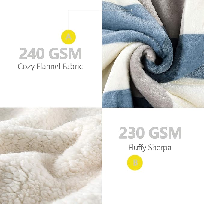 PU MEI Sherpa Fleece Throw Blanket 60" x 80" Reversible Plush Fluffy Large Big Blanket Lattice Flannel Blankets for Sofa Couch Bed (Grey-Soft Blue, 60"*80")