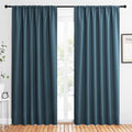 NICETOWN 2 Panels Blackout Curtains, Rod Pocket Thermal Insulated Drapes 84 inches Long, Easy-Care Modern Home Decoration Sunshades for Guest Room, Living Room, Office, 62 x 84 Inch, Smoky Blue
