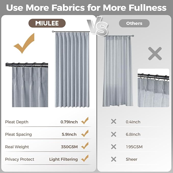 MIULEE Pinch Pleated Thick Linen Curtains 96 Inches Long 2 Panels for Living Room Bedroom, Memory Trained Pleat Drapes Light Filtering Light Blue Semi Sheer Window Curtains Hooks Rings Back Tab