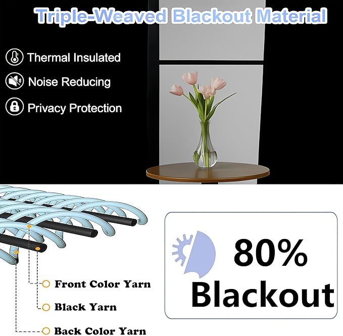 Simplebrand Ava Grey Blackout Curtains for Bedroom 63 Inch Length 2 Panels Set, Solid Thermal Insulated Energy Saving Rod Pocket Window Treatment Curtains Blackout Drapes, W40 x L63 Inch, Grey