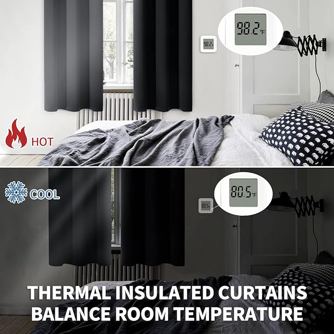 BGment Blackout Curtains for Living Room - Grommet Thermal Insulated Room Darkening Curtains for Bedroom, Set of 2 Panels (52 x 54 Inch, Black)