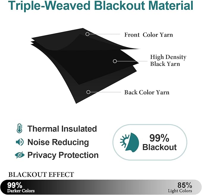 ChrisDowa Blackout Curtains 78 inches Long for Bedroom - 2 Panels Set Grommet Thermal Insulated Room Darkening Curtains for Living Room (Black, 42 x 78 Inch)