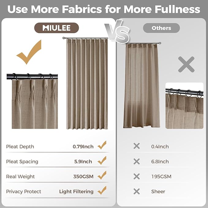 MIULEE Pinch Pleated Thick Linen Curtains 84 Inches Long 2 Panels for Living Room Bedroom, Memory Trained Drapes Pleat Back Tab Light Filtering Grey Beige Window Curtains with Hooks&Rings