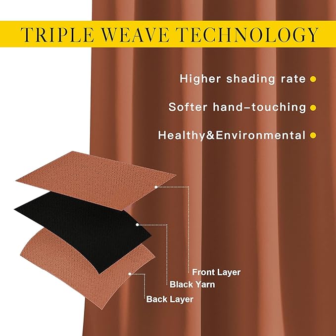 NICETOWN Doorway Curtains for Girls Room 80 inches Long, Grommet Privacy Light & Sound Reducing Room Darkening Window Treatments for Living Room, 2 Panels, Burnt Orange, W46 x L80