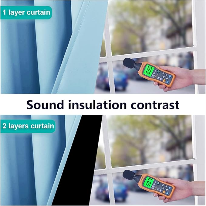 NICETOWN Full Shade Curtain Panels, Blue, 37" Wide x 84" Long, Pair of Thermal Insulated & Energy Efficiency Blackout Curtains for Living Room Windows, Lined Silky Performance Window Dressing