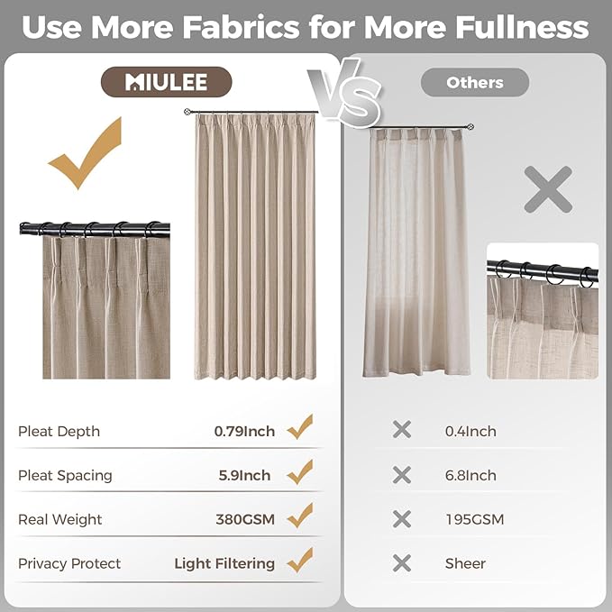 MIULEE Pinch Pleated Thick Linen Curtains 90 Inches Long 2 Panels for Living Room Bedroom, Linen Texture Memory Trained Drapes Pinch Pleat Rustic Farmhouse Window Curtains with Hooks&Rings, Taupe