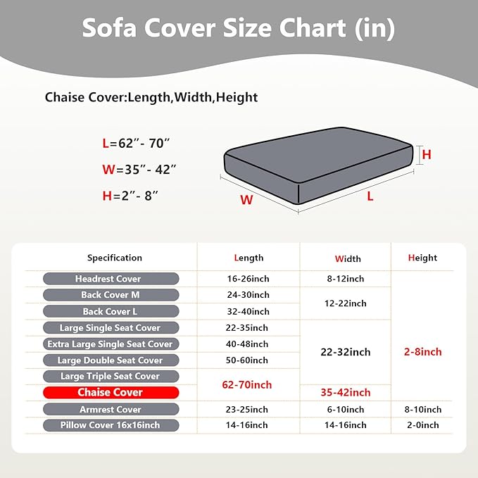 Couch Cushion Covers for Sofa Couch Covers Wear-Resistant Universal Sofa Cover Washable Stretch for Sectional Slipcovers (Texture-Light Gray,Chaise Cover)