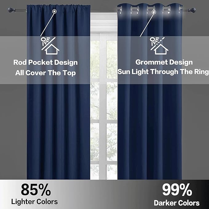 RYB HOME Kitchen Blackout Curtains Over Sink 36 inch Length, Rod Pocket Summer Light UV Blocking Energy Efficient, Cabinet Shelf Cupboard Coverings, Width 29 by Length 36, Navy Blue, 2 Panels