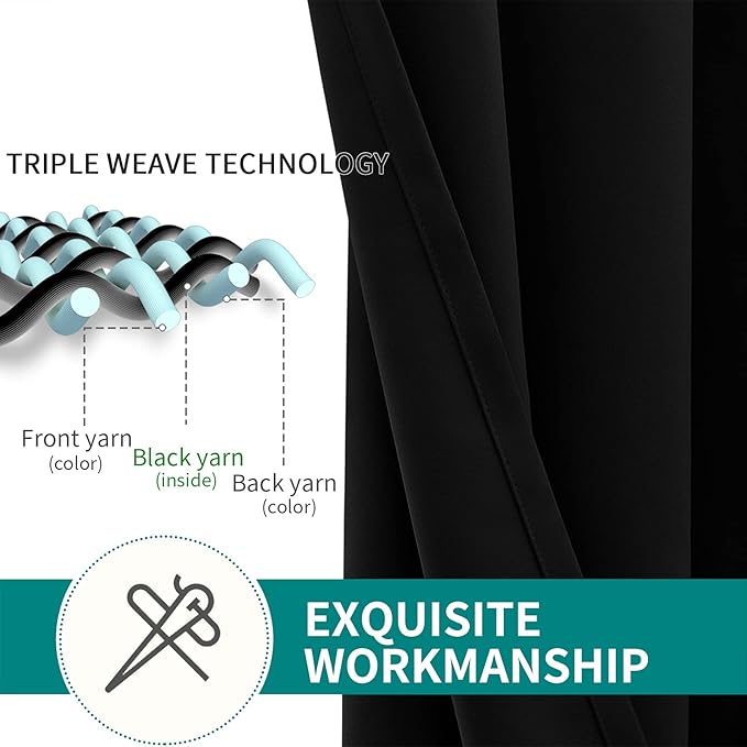 BGment Blackout Curtains for Bedroom - Grommet Thermal Insulated Room Darkening Curtains for Living Room, Set of 2 Panels, Each 55 x 96 Inch, Black