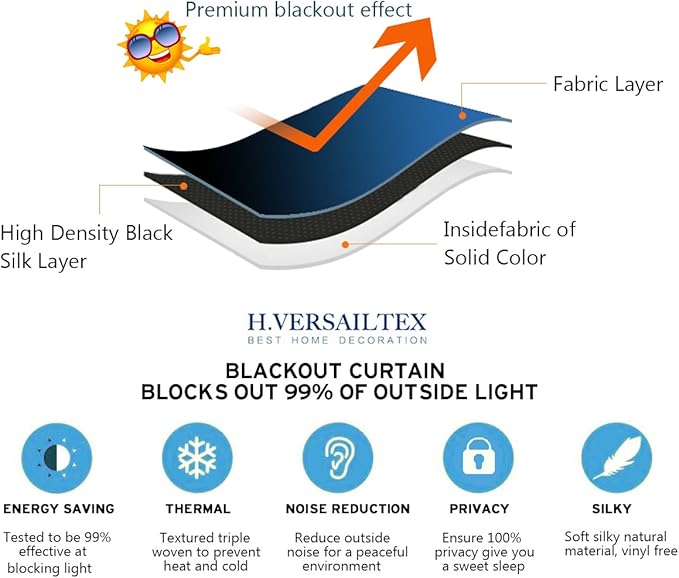 H.VERSAILTEX Blackout Patio Curtains 100 x 96 Inches for Sliding Door Extral Wide Blackout Curtain Panels Thermal Insulated Room Divider - Grommet Top, 8' Tall by 8.5' Wide - Stone Blue
