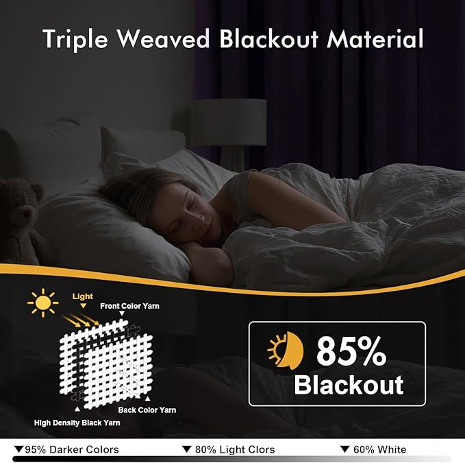MIULEE Lilac Blackout Curtains for Bedroom Living Room 63 Inches Long 2 Panels, Thermal Insulated Room Darkening Drapes Solid Grommet Noise Reduction Light Blocking Window Treatments 40x63 Inch