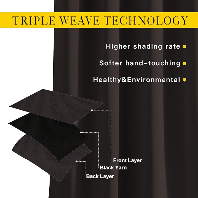 NICETOWN Bedroom Blackout Curtains and Drapes - Energy Smart Thermal Insulated Solid Grommet Blackout Draperies for Living Room (2 Panels, 52 inches x 72 inches, Toffee Brown)