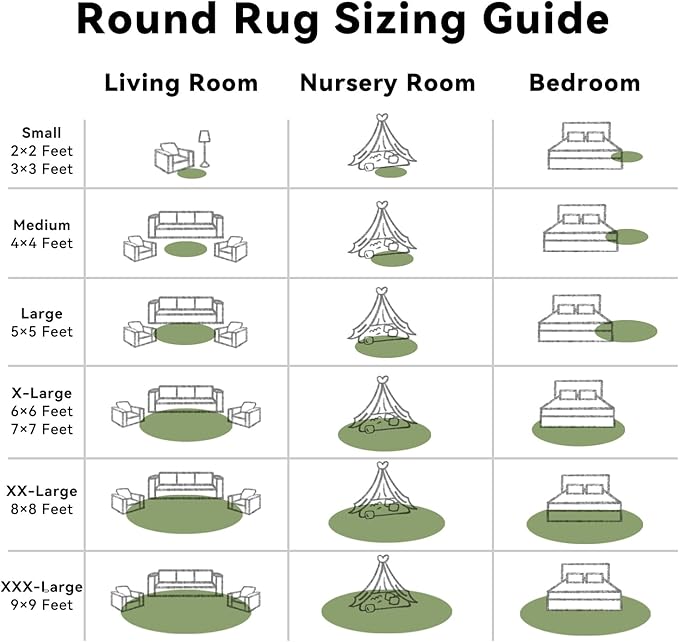 OLANLY Green Round Rugs for Bedroom - Machine Washable, 9 ft Circle Area Rugs for Living Room, Soft and Fluffy Shaggy Carpet for Teen Girl and Boys, Nursery Rooms, Dorms, Home Decor Aesthetic