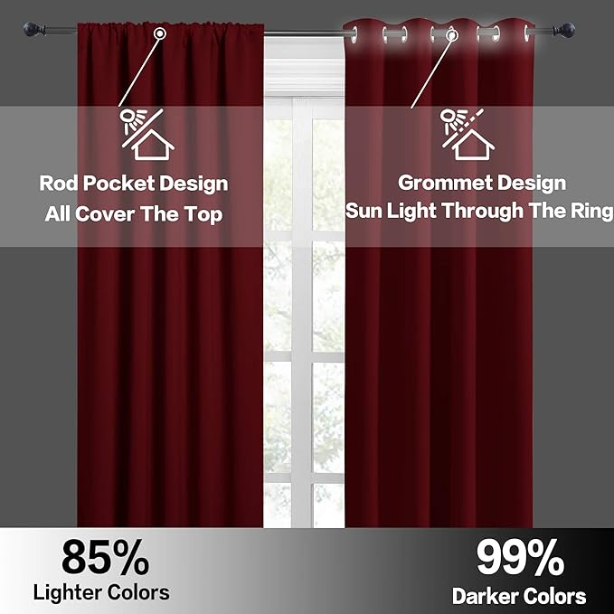RYB HOME Cafe Blackout Curtains 24 inch Length, RV Curtains for Camper Windows, Mini Short Small Insulating Light UV Blocking Privacy Half Window Tiers, Width 29 by Length 24, Burgundy Red, 2 Panels