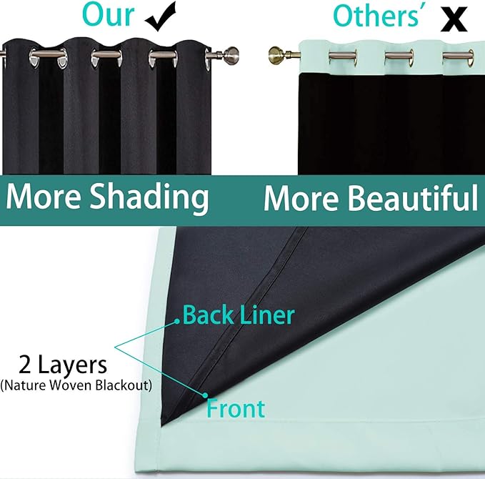 Yakamok 100% Blackout Curtains Energy Saving Thermal Insulated 2 Thick Layers Completely Blackout Drapes with Black Liner for Bedroom (52Wx72L, Aqua, 2 Panels)