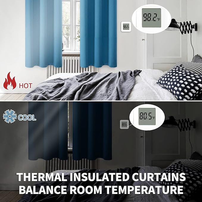BGment Blackout Curtains - Grommet Thermal Insulated Room Darkening Bedroom and Living Room Curtains, Set of 2 Panels (38 x 54 Inch, Steel Blue)
