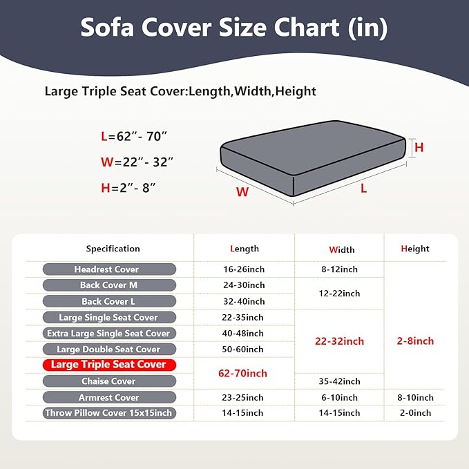 Couch Cushion Covers for Sofa Couch Covers Wear-Resistant Universal Sofa Cover Washable Stretch for Sectional Slipcovers (Texture-Gray Blue,Large Triple Seat Cover)
