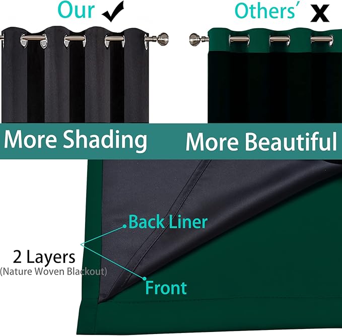 Yakamok 100% Blackout Lined Panels, Room Darkening Thermal Insulated Blackout Curtains for Bedroom, Heat Blocking Drapes for Living Room(62Wx84L, Green, 2 Panels)