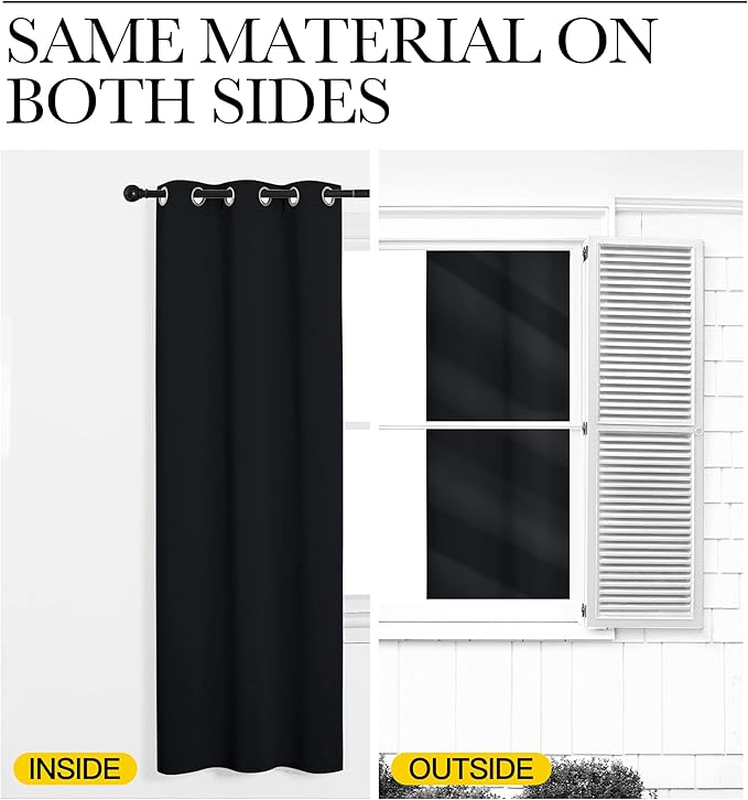 NICETOWN Patio Blackout Curtain Shades, 2 Panels, 55 inches x 94 inches, Black, Summer Home Decoration Thermal Insulated Grommet Blackout Draperies/Drapes for Kitchen