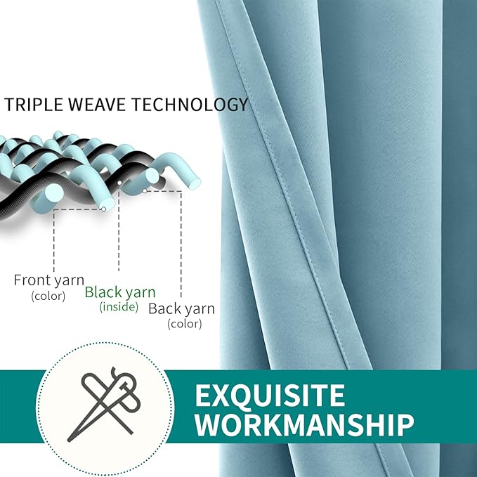 BGment Room Darkening Curtains 63 Inches Long - Grommet Thermal Insulated Drapes Window Treatment Curtains for Bedroom, 2 Panels, 42 x 63 Inch, Greyish Blue