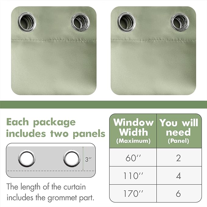 MIULEE Room Darkening Curtains Thermal Insulated Drapes Solid Window Treatment Set Grommet Top Light Blocking Blackout Curtain for Living Room/Bedroom 2 Panels 42 x 63 inch Sage Green