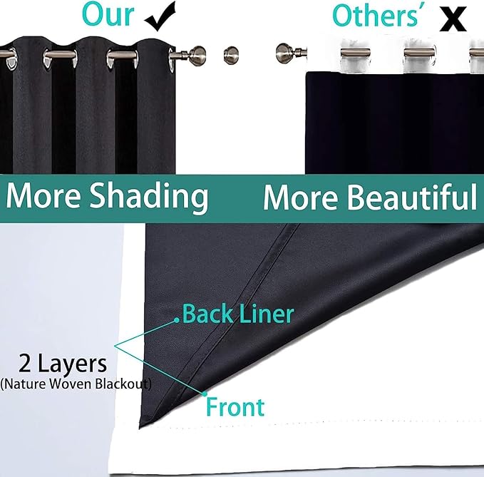 Yakamok 2 Thick Layers Pure White 100% Completely Blackout Curtains Thermal Insulated Room Darkening Drapes for Bedroom(62Wx96L, Pure White, One Pair)