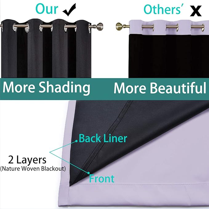 Yakamok 100% Blackout Thermal Insulated Grommet Curtains, Noise Reducing Barrier Panel for Sliding Glass Door, 2 Thick Layers Heat Full Light Blocking Patio Door Drapery, Lilac, W100 x L96, 1 Panel
