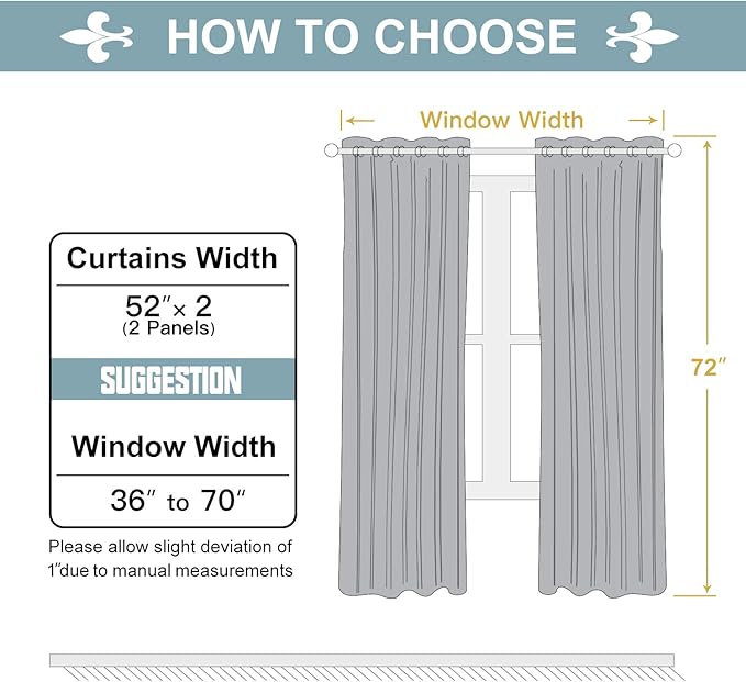 ChrisDowa 100% Blackout Curtains for Bedroom with Black Liner, 2 Thick Layers Total Blackout Thermal Insulated Grommet Window Curtains 2 Panels Set (Black, 52 x 72 Inch)