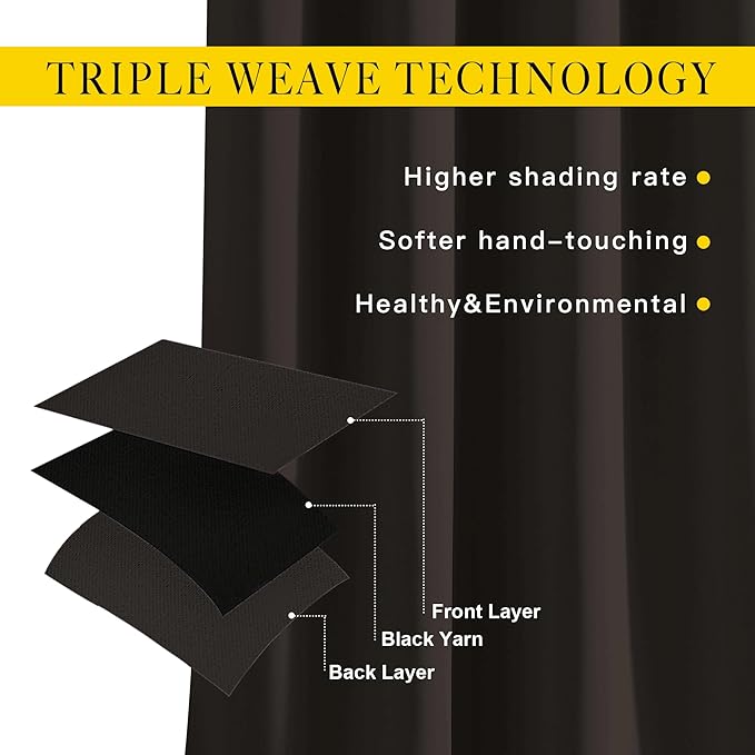 NICETOWN Toffee Brown Blackout Curtains 80 inch Length 2 Panels Set - Grommet Thermal Insulated Window Treatments Light & Sound Blocking Drapes for Living Room/Doorway, W46 x L80