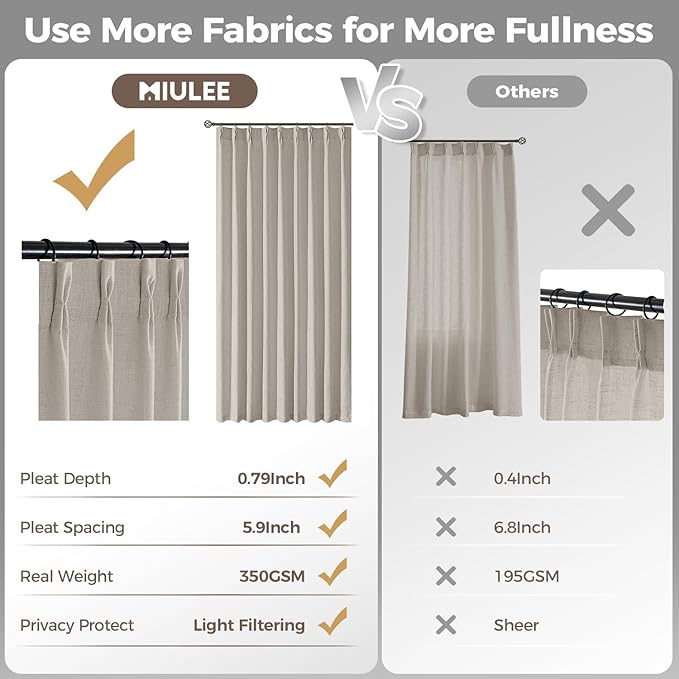 MIULEE Pinch Pleated Thick Linen Curtains 96 Inches Long 2 Panels for Living Room Bedroom, Memory Trained Pleat Drapes Light Filtering Taupe Semi Sheer Window Curtains Hooks Rings Back Tab