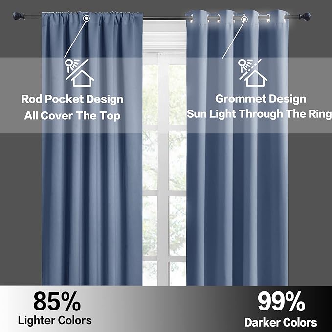 RYB HOME Half Curtain Tiers 36 inch Length, Rod Pocket Summer Heat Blocking Thermal Insulated Short Blackout Curtains for Small Window, Width 34 by Length 36, Stone Blue, 2 Panels
