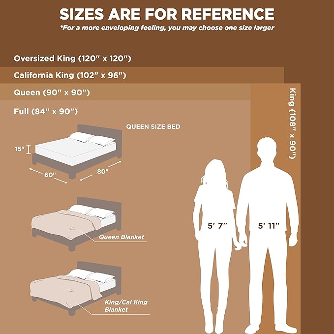 Bedsure GentleSoft Reseda California King Size Blanket for Couch - Cozy Soft Blankets for Women, Cute Small Fleece Throws for Girls, Birthday Gifts for Women, 102x96 Inches