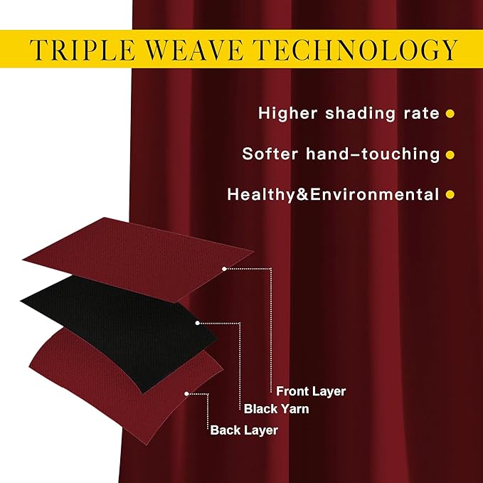 NICETOWN Burgundy Red Curtains 102 inches Long, Grommet Thermal Insulated Solid Blackout Curtains Privacy Window Treatments for Bedroom/Living Room, W46 x L102, 2 Panels