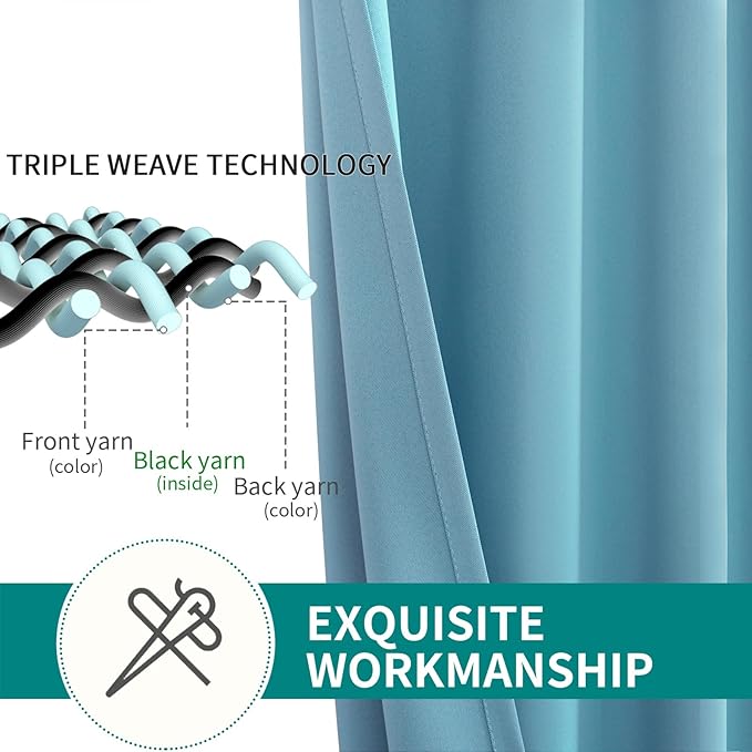 BGment Blackout Curtains - Grommet Thermal Insulated Room Darkening Bedroom and Living Room Curtains, Set of 2 Panels (52 x 95 Inch, Aqua)