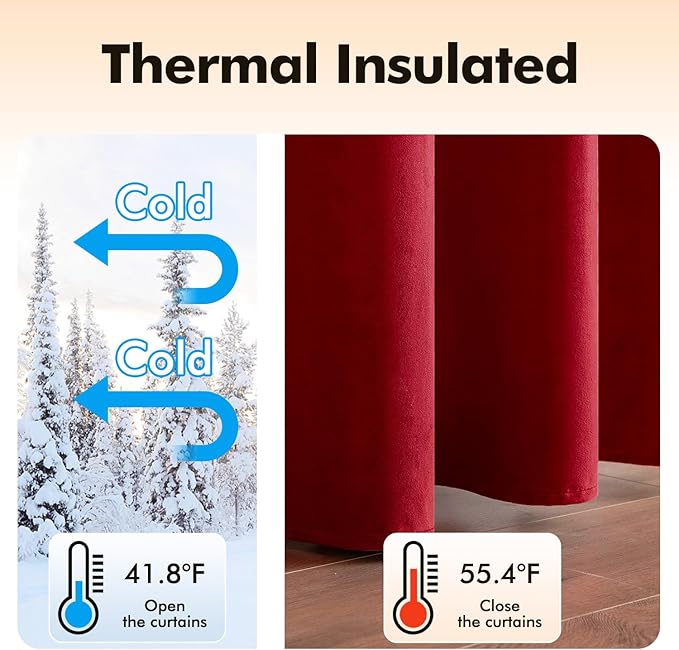MIULEE Christmas Red Velvet Curtains Elegant Grommet Curtains Thermal Insulated Soundproof Room Darkening Curtains/Drapes for Classical Living Room Bedroom Decor 52 x 90 Inch Set of 2