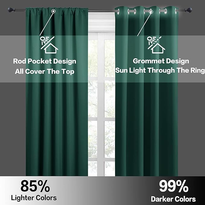 RYB HOME Short Hunter Green Blackout Curtains for Small Bedroom Window, Insulating UV Blocking Drapes for Kitchen Cafe Basement, Privacy Tiers for Bathroom Window, Width 42 by Length 36, Set of 2